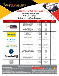 Coastal Bend Virtual Hiring Event - Wednesday July 29, 2020 from 8:00 AM - 5:00 PM, Register at www.Workintexas.com
