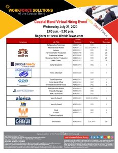 Coastal Bend Virtual Hiring Event - Wednesday July 29, 2020 from 8:00 AM - 5:00 PM, Register at www.Workintexas.com