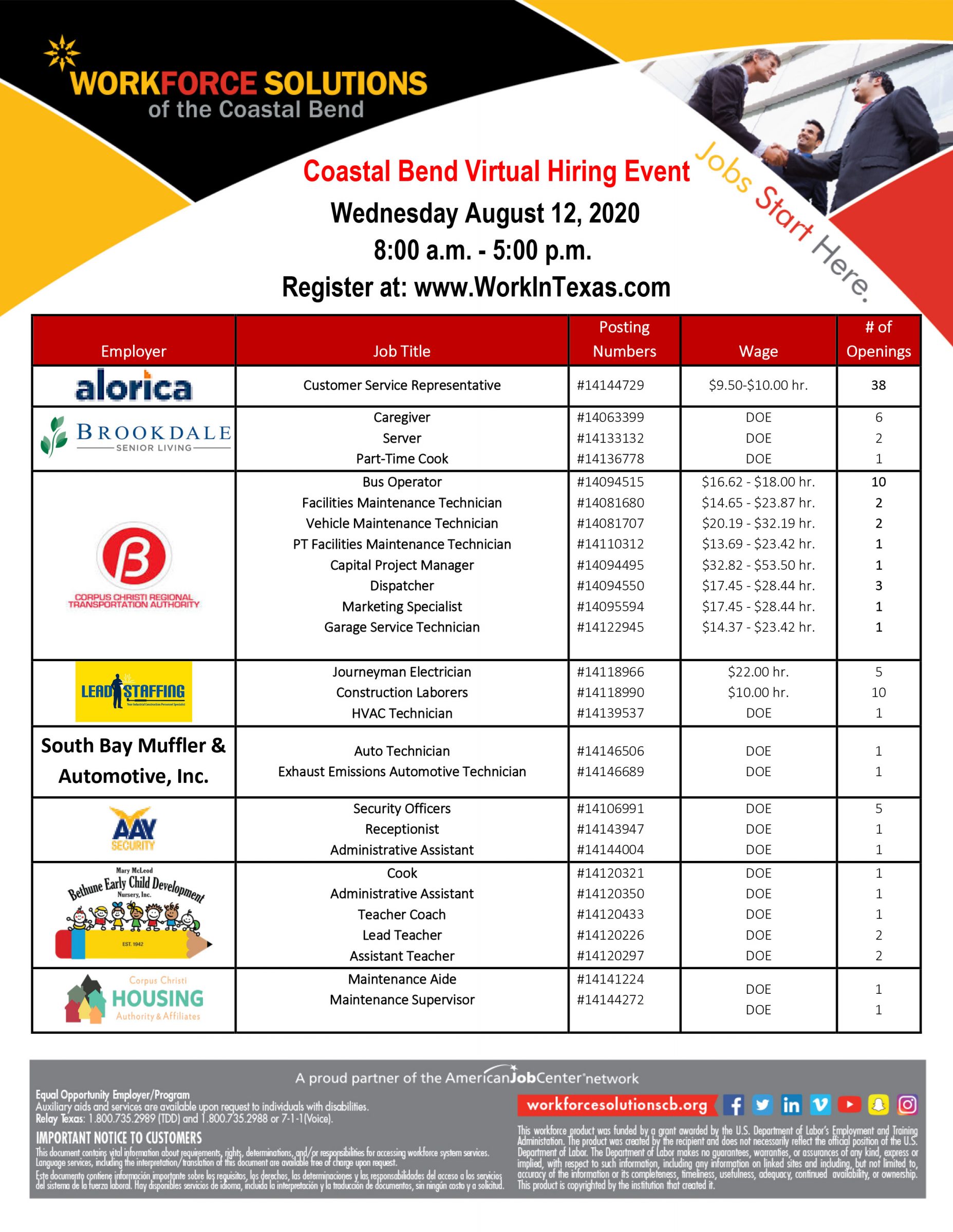 Register at workintexas.com for the Coastal bend Virtual Hiring Event on Wednesday, April 12, 2020, 8:00 A.M. - 5:00 P.M.