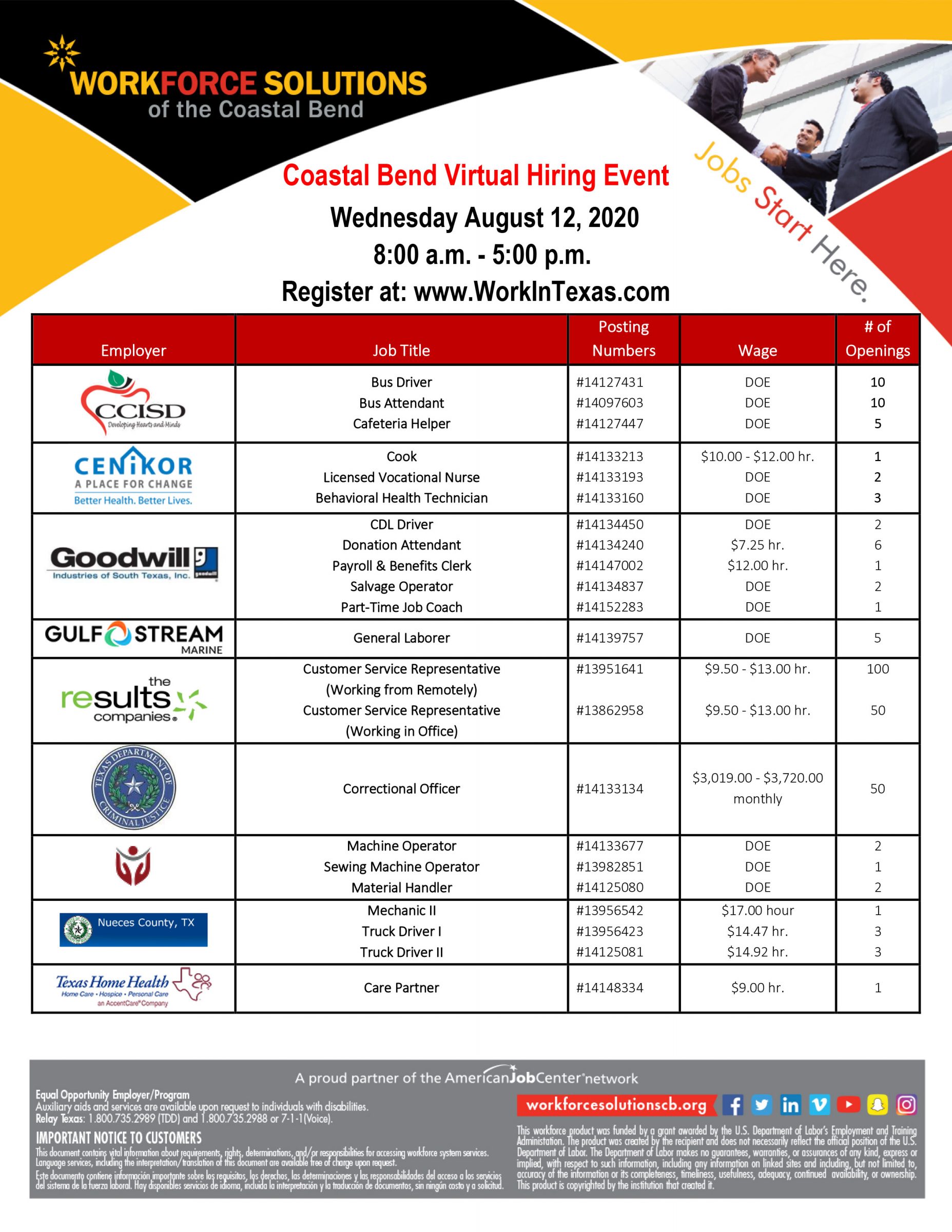 Register at workintexas.com for the Coastal bend Virtual Hiring Event on Wednesday, April 12, 2020, 8:00 A.M. - 5:00 P.M.
