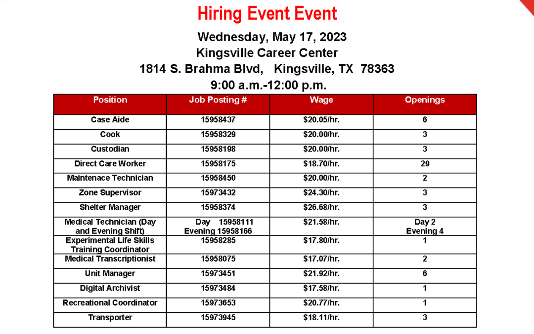 Compass Connections Hiring Event